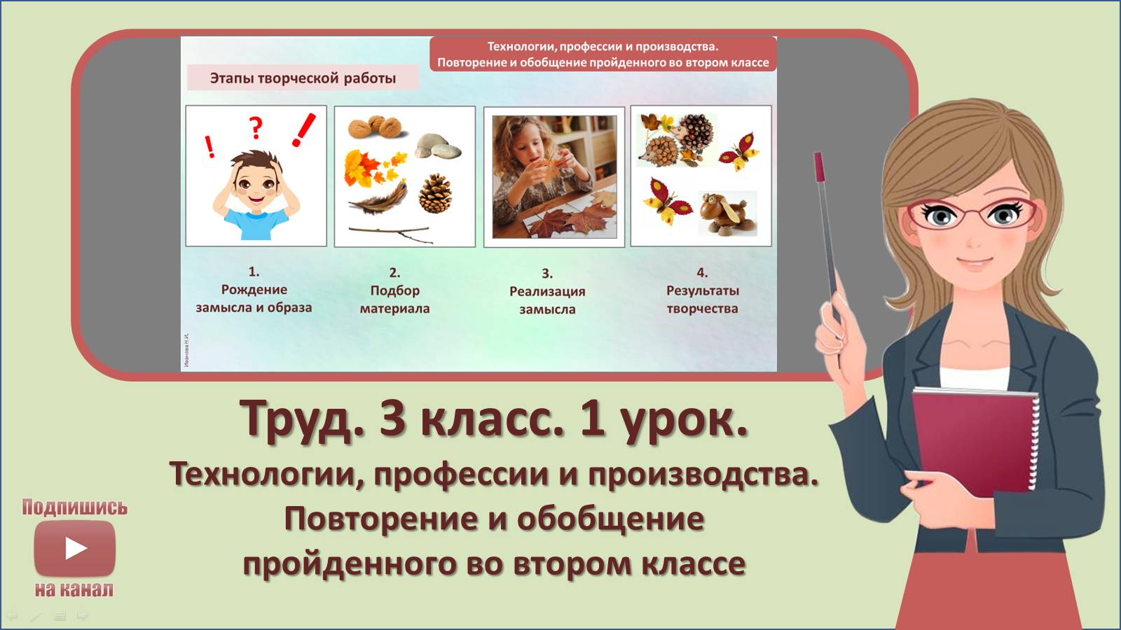 3 кл. Труд. 1 урок. Технологии, профессии и производства. Повторение пройденного во втором классе
