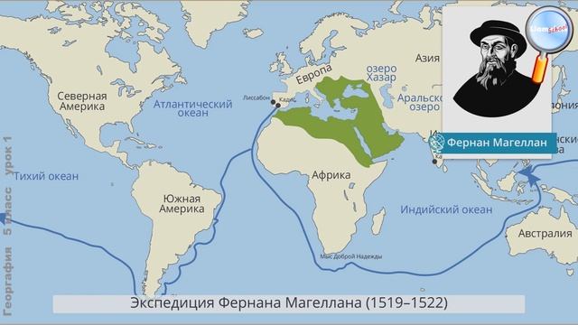 География 5 класс (Урок№1 - Как география изучает Землю.)